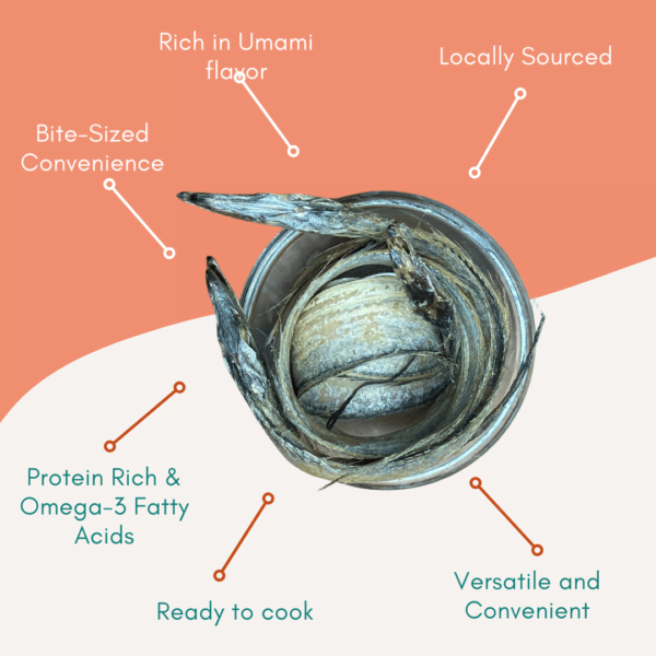 infographics of Dry Ribbon fish in a bowl, ZestBites product