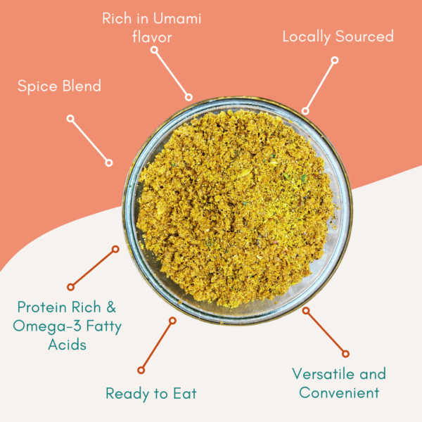 A photo of infographics ZestBites Dry Prawns Chutney Powder in a transparent bowl, showcasing the product's texture and color, with a clean and simple background.