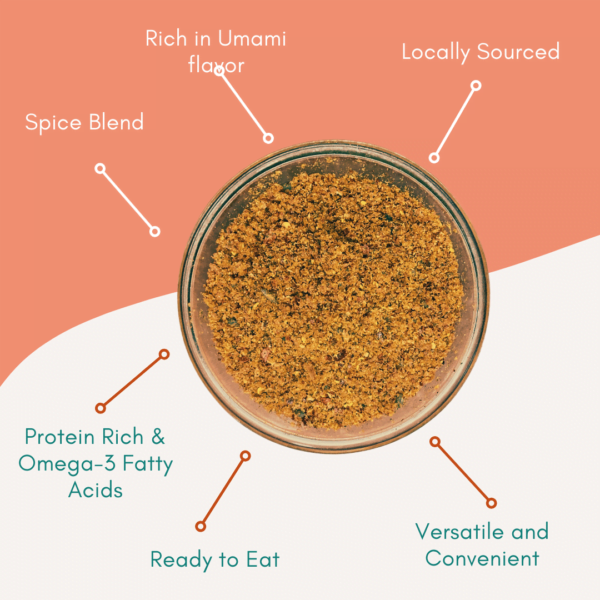 infographic ZestBites dry Anchovy fish Chutney Powder in a transparent glass bowl.