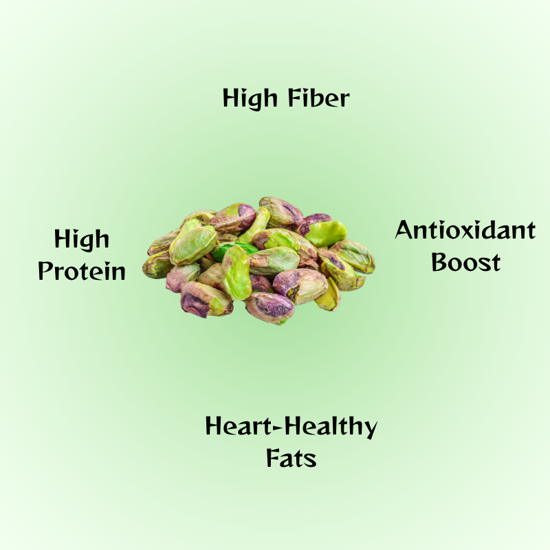 Premium Unsalted Pistachios